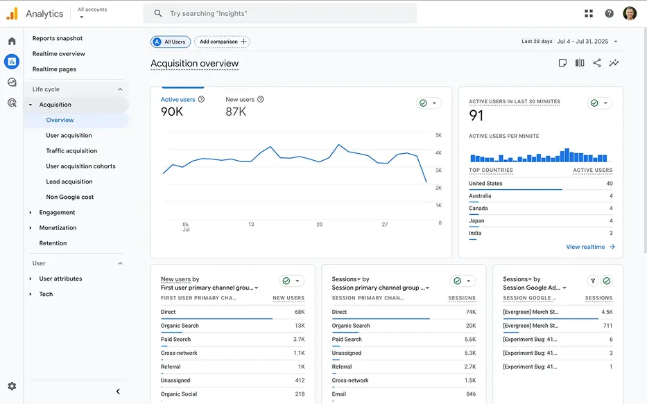 Système d'information